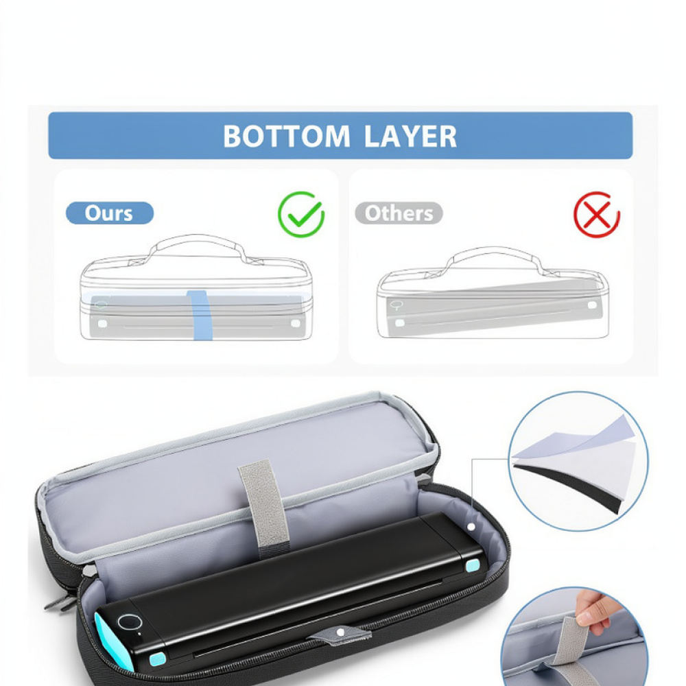 Kompaktowa, przenośna torba do – Tech Accessories Travel Organizer Pouch recenzja i cena